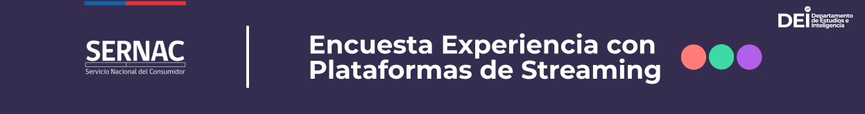 Encuesta Experiencia con Plataformas de Streaming